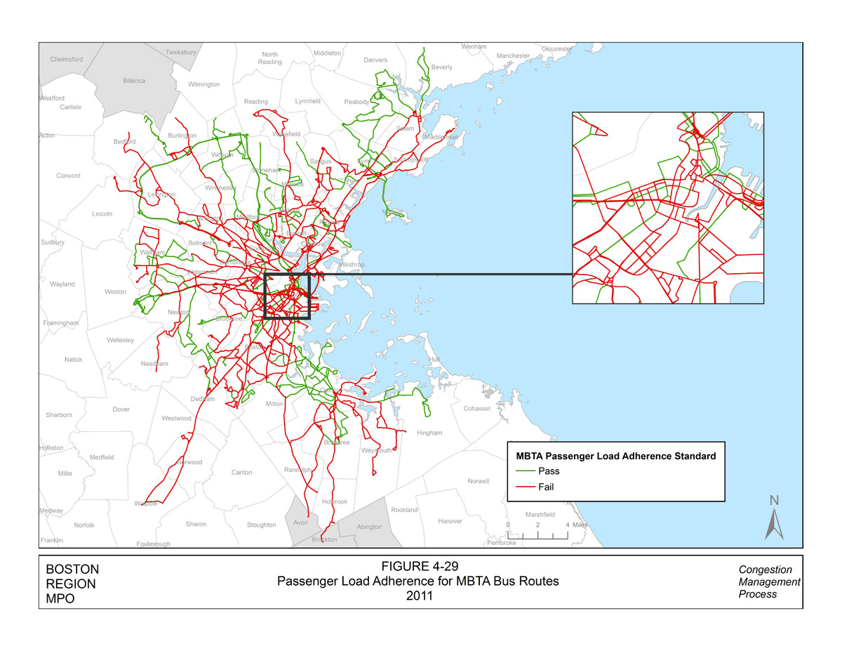 This figure displays which MBTA buses passed or failed the MBTA Passenger Load Adherence Standard. Bus routes that passed are indicated in green, and bus routes that failed are indicated in red. Load adherence data were collected in 2011. There is an inset map that displays load adherence data for the inner core region of Boston.